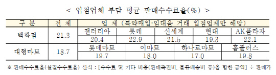 중기중앙회 제공